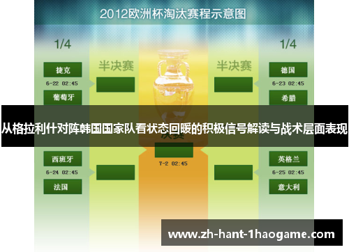 从格拉利什对阵韩国国家队看状态回暖的积极信号解读与战术层面表现