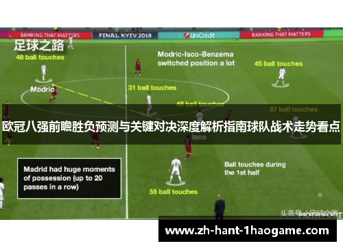欧冠八强前瞻胜负预测与关键对决深度解析指南球队战术走势看点