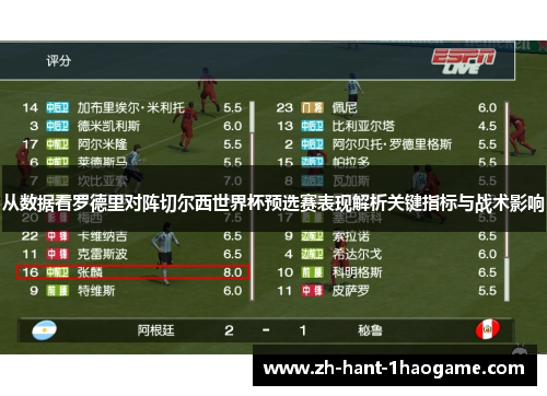从数据看罗德里对阵切尔西世界杯预选赛表现解析关键指标与战术影响