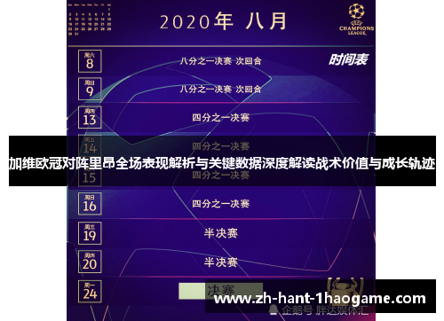加维欧冠对阵里昂全场表现解析与关键数据深度解读战术价值与成长轨迹